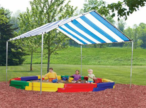 Canopies